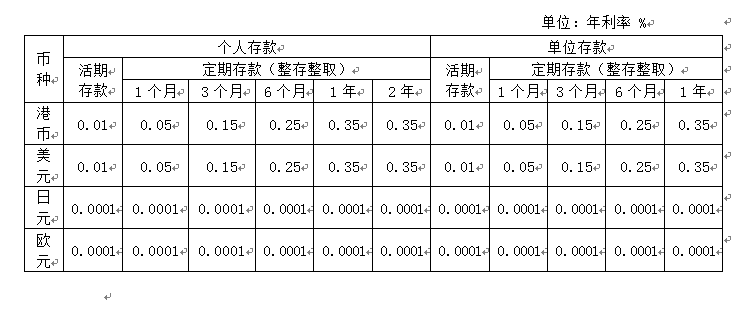 C:\Users\user\Desktop\捕获.PNG