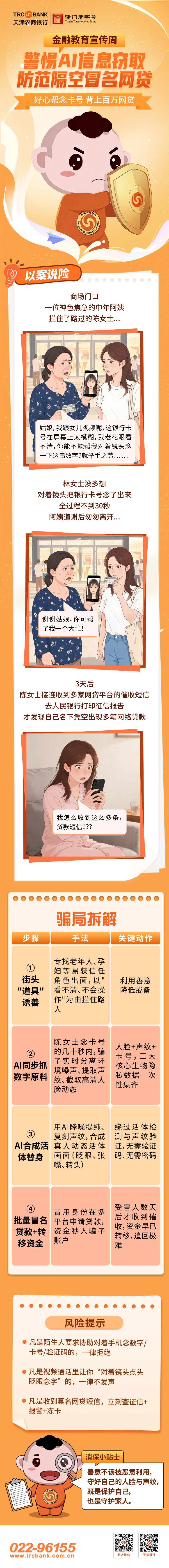 警惕AI信息窃取防范隔空冒名网贷(1).jpg